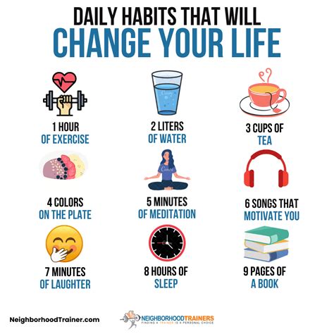 Easy Daily Routine Changes You Can Make to Help Your MentalHealth