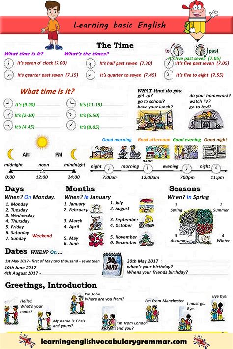 Easy Esl Lessons For Beginners
