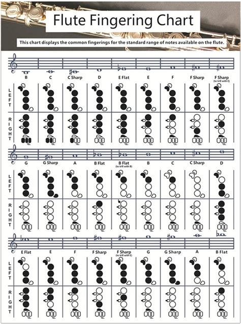 Easy F1 Tracks