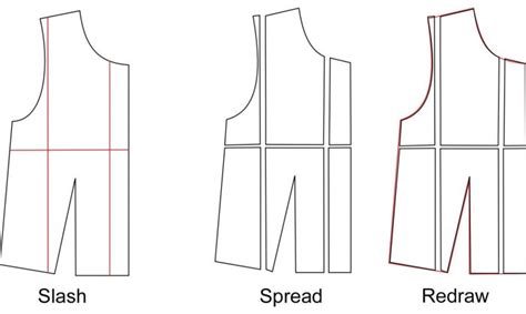 Easy Guide to Pattern Grading on Bluprint! Craftsy