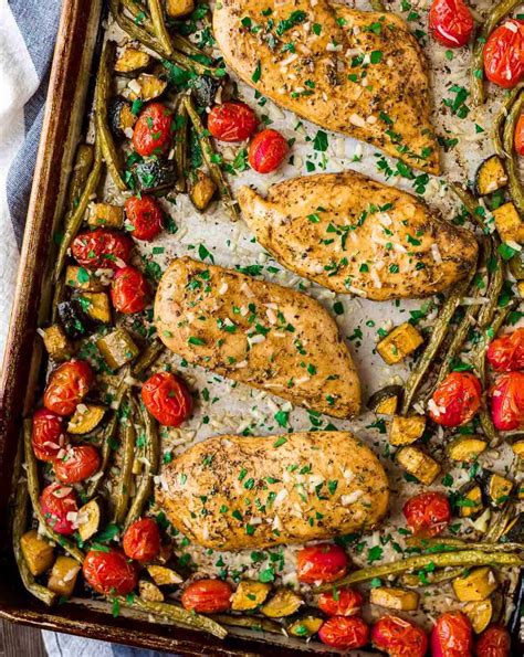 Easy Italian Chicken
