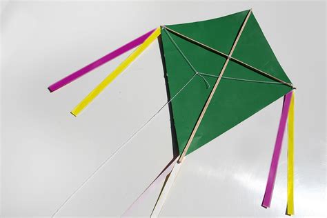 Easy Kite