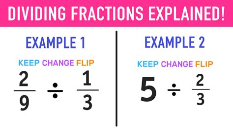 Easy Math Tricks Dividing Fractions with a whole number 💪