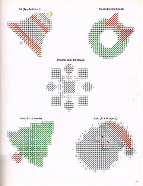 Easy Plastic Canvas Patterns