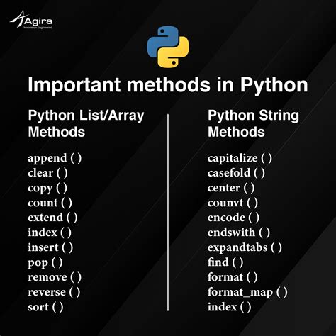 Easy Python 3 Programming Code Learning, Computer Programming Languages