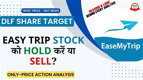 Easy Trip Share Price