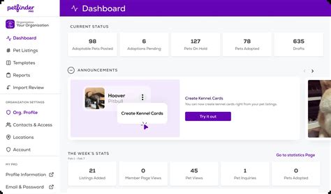 Easy admin login.  Easy to Setup.  Petfinder allows HSMO to share our a Order onl...