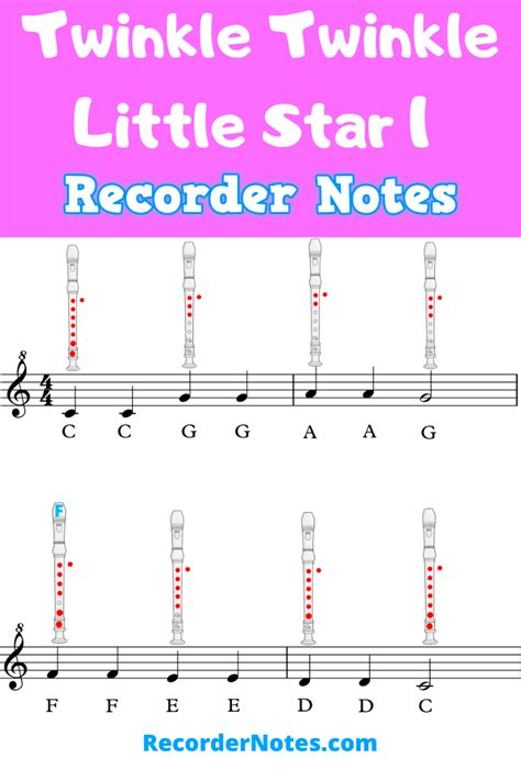 The music notes below for "Prince Ali" from Disney's Aladdin span over 2 octaves, starting very low but getting into flute and recorder range after the first verse - who know Robin Williams had such a vocal range!. This lively piece makes for great intermediate practice - with a whole bunch of irregular sharps and flats, then a key shift mid-song, …