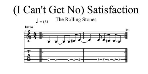 Easy guitar riffs. First, let’s learn the main riff. It’s quite simple and repetitive, which makes it great for beginners. The basic riff consists of the following notes: E, F#, G, F#, E, C, B. You can play these notes on your guitar’s low E and A strings. Start with the low E string, then move to A string, and back to E string: 
