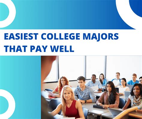 Easy majors that pay well. 23 Oct 2012 ... The Five Easiest College Majors · 1. Education. If you are an education major, congratulations! · 2. Language. Face it: learning a new language is&nbs... 