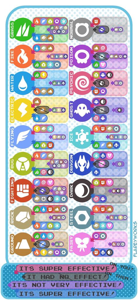 Easy strength reddit. .  <a href=https://obzovu.ru/g4cqk/white-lady-funerals-que...