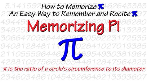 Easy to Remember Pi with Words YouTube