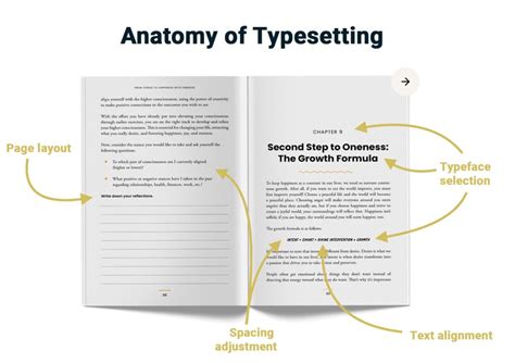 Easy typesetting software.  Get the details about the top five book formatting tools for bu...