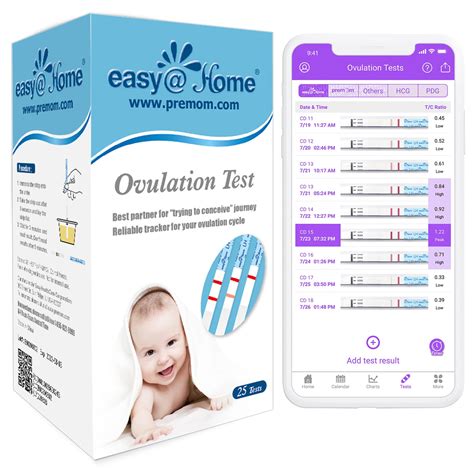 EasyHome 25 Ovulation Test Kit Powered by Premom Ovulation Predictor