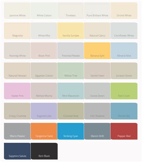 FIND YOUR PAINT COLOR. The perfect color awaits. Narrow your search by retailer, color family, or browse our curated color collections. Select a color below to order a FREE paint chip. You can get up to 10 chips per order, and up to 30 chips per month. Search Color..