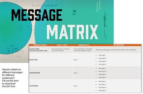 EasytoUse Content Tools Message Matrix Simantel