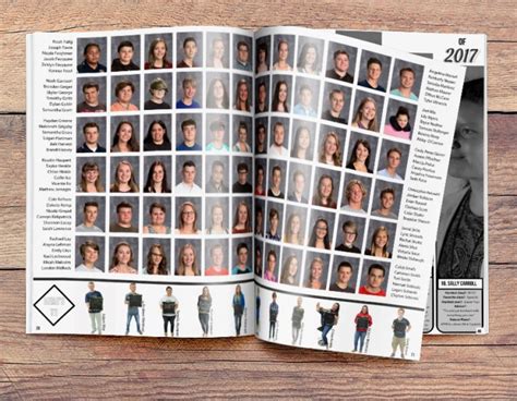 EasytoUse Yearbook Design Ideas for Class & Portrait Pages