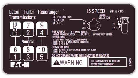 Eaton Fuller 15 Speed Transmission Diagram Wiring Diagram