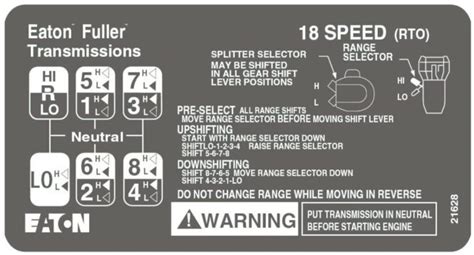 Eaton fuller 16 speed service manual. - Manual de laboratorio del instructor cisco ccna 4 wan technologies v31.