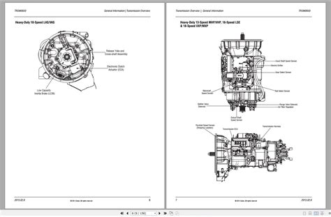 Eaton fuller automated transmissions troubleshooting guide. - Bendix air disc brake service manual.