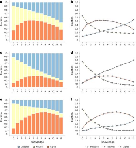 Eb Data: What Is Data Representation? image 1
