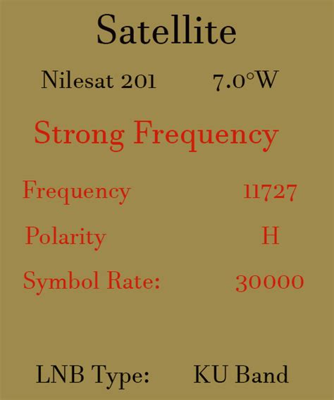 Ebc friquency in nile sat. .  <a href=https://empower-health-cms.cierra.d...
