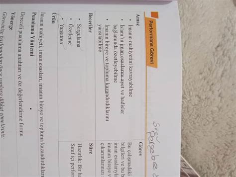 Ebediyat ödevi Sorumatik.