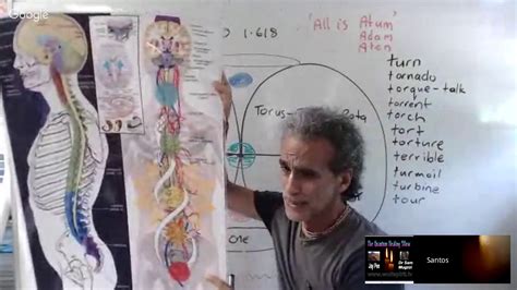 Youtube: Sam Mugzzi - It's temperamental so we are limited on what we can post. TickTok: Dr. Sam Mugzzi - We need help building so we can make 5-minute videos on health Twitter: Quantum Shift Show - All things truth, galactic, health, law, and arrests Rumble: Dr. Sam Mugzzi - Old shows from the very beginning of a career EBH is going to turn ...