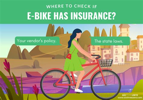 Ebike insurance. Life insurance is something most people have at least heard of, but not everyone understands who should get it and what it’s actually for. Contrary to what you might expect, life i... 