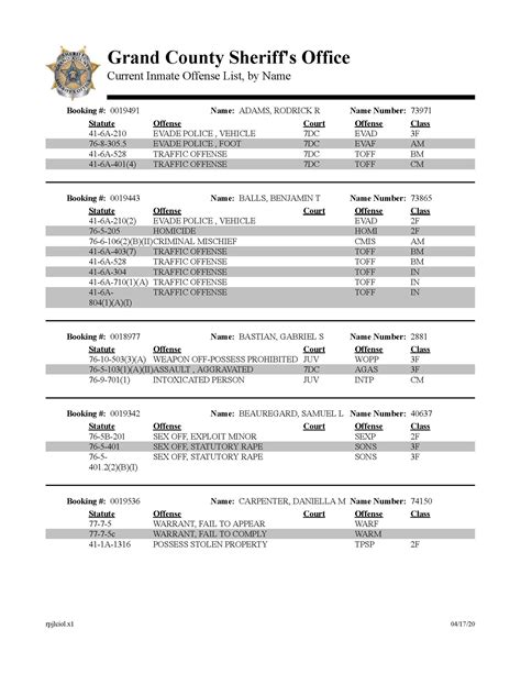 Ebrso inmate list. Register to be notified when this offender's custody status changes Bond Appearance Form: 