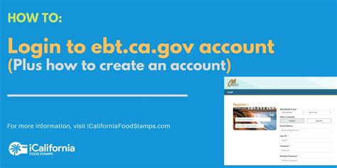 Ebt.ca.gov login. It is called an Electronic Benefit Transfer (EBT) card. EBT signs are posted on store doors, in check-out lanes, at automated teller machines (ATM) and point-of-sale (POS) machines tell you if your EBT card can be used at that store or machine. Starting September 21, 2009, you can access the EBT Client Website at https://www.ebt.ca.gov ... 