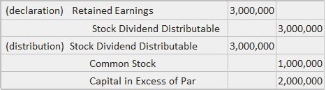 Ec stock dividend. Things To Know About Ec stock dividend. 