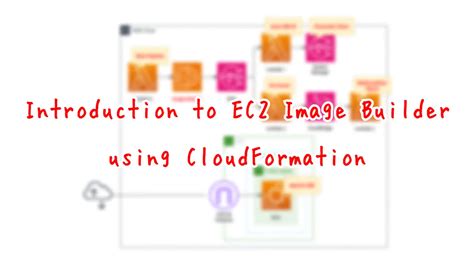 Ec2 image builder.  This construct creates the required TOC Introduction to EC2 Image Bui...