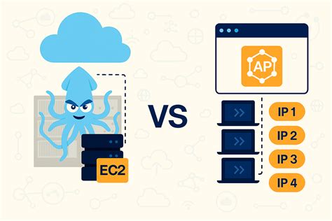 Ec2 proxy server.  May 27, 2025 · EC2 is similar to a virtual machine b...