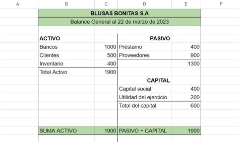 Eccentric battery Chairman capital social balance general please
