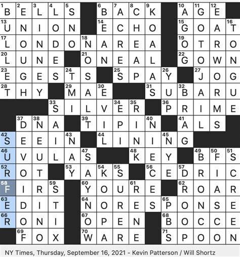 We found one answer for the crossword clue Eccentricities . If you haven't solved the crossword clue Eccentricities yet try to search our Crossword Dictionary by entering the …. 