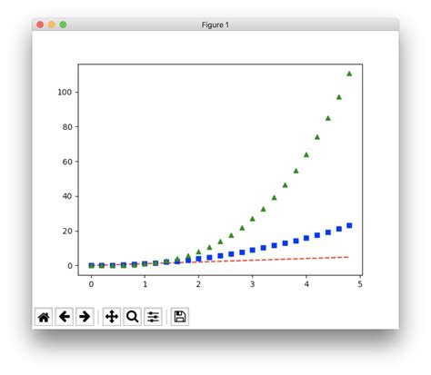 Eccodes grib. 0-4-x86_64. patches as mpatches %matplotlib inline Dec 8, 2...