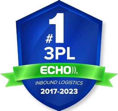 Echo Global Logistics Voted #1 Top 3PL for Sixth Year in a Row in ...