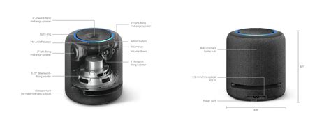 Echo studio discontinued.  Choose a location for your Echo Studio.  Amazon originally...