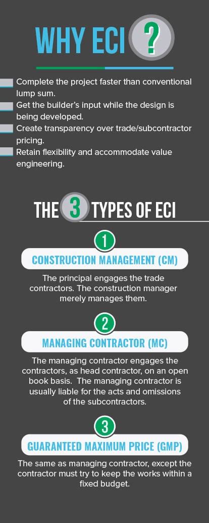 Eci means. What does ECI mean? Are you looking for the meanings of ECI? On the following image, you can see major definitions of ECI. If ... 