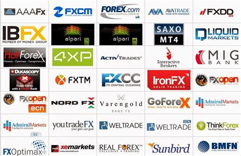 Compare the top US-regulated forex brokers offering the popular MT4 tr