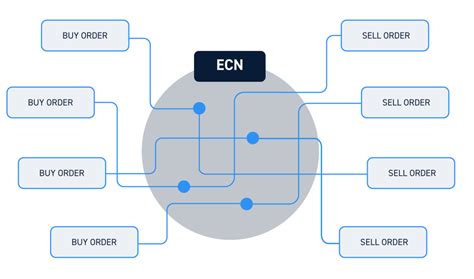 Ecn stock. Things To Know About Ecn stock. 