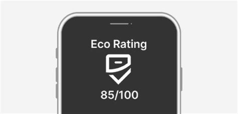 Eco Rating VODAFONE.