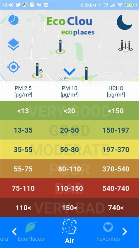 EcoClou APK Download for Android 