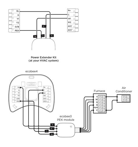 Ecobee3 lite wiring diagram. ecobee3 lite is designed for 24VAC with a 2A maximum current. Do not connect it to line (high) voltage or millivolt systems. ... between your thermostat wiring and ... 