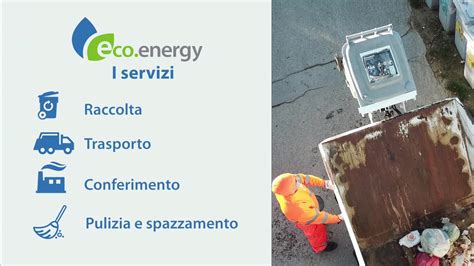 Ecoenergy Spa - Home - Facebook