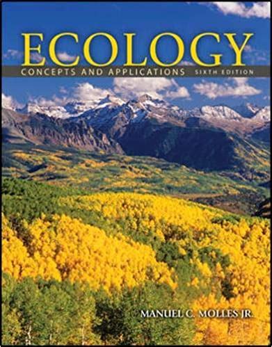 Ecology Concepts And Applications 6th Edition Torrent Pdf