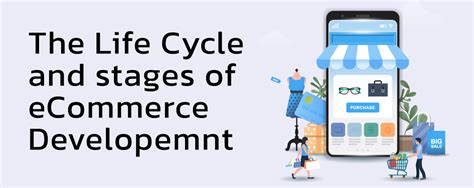 Ecommerce Lifecycle and the Three Stages of …