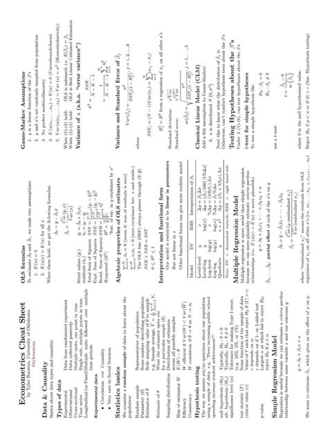 Econometrics Cheat Sheet PDF