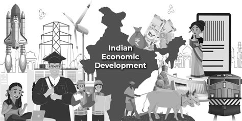 Economic Development Of India
